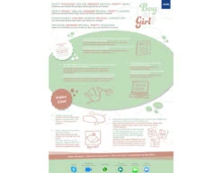 Gender Reveal Jongen Feestpakket -Feestspullen Winkel gender reveal jongen feestpakket 5